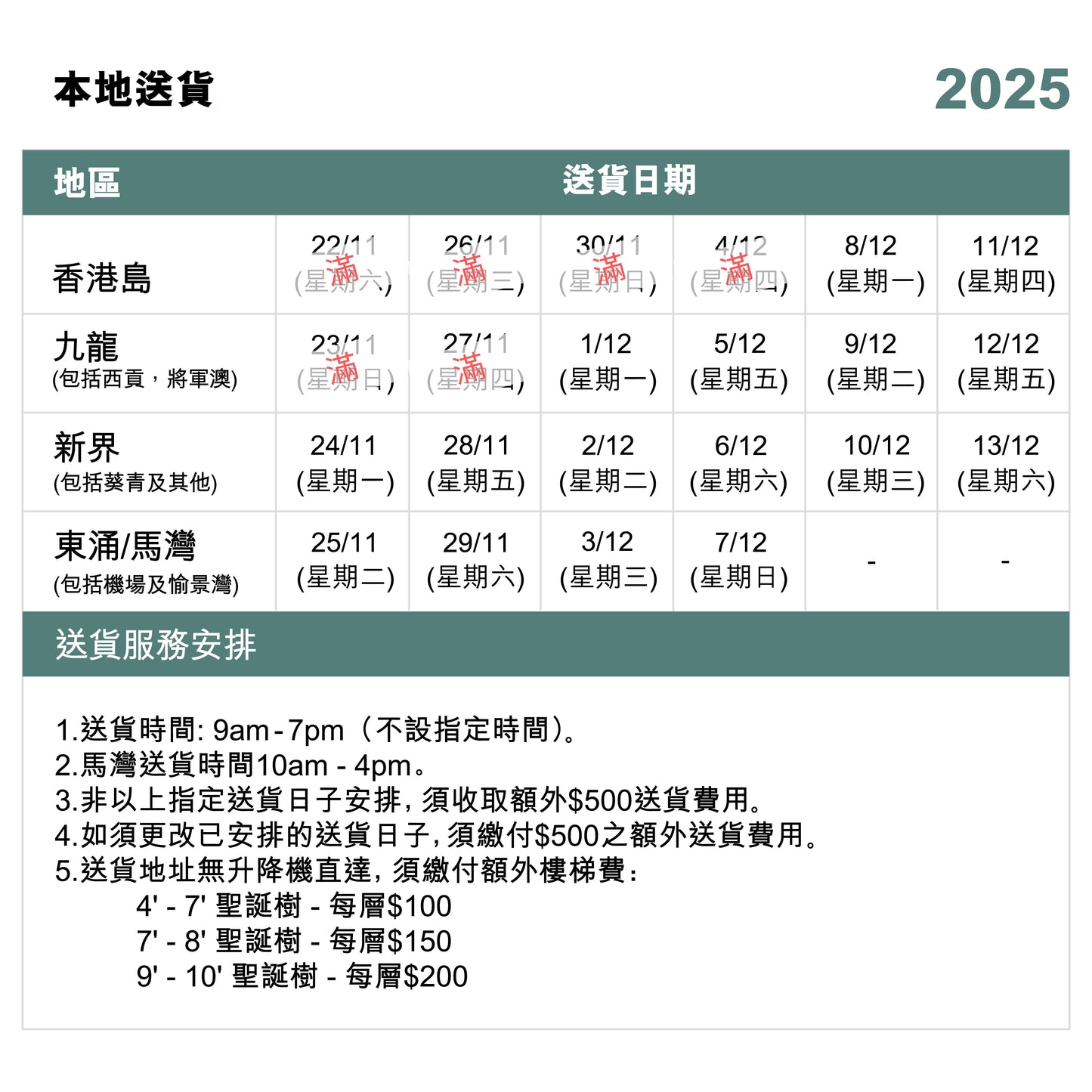 高級貴族松聖誕樹-美國直送