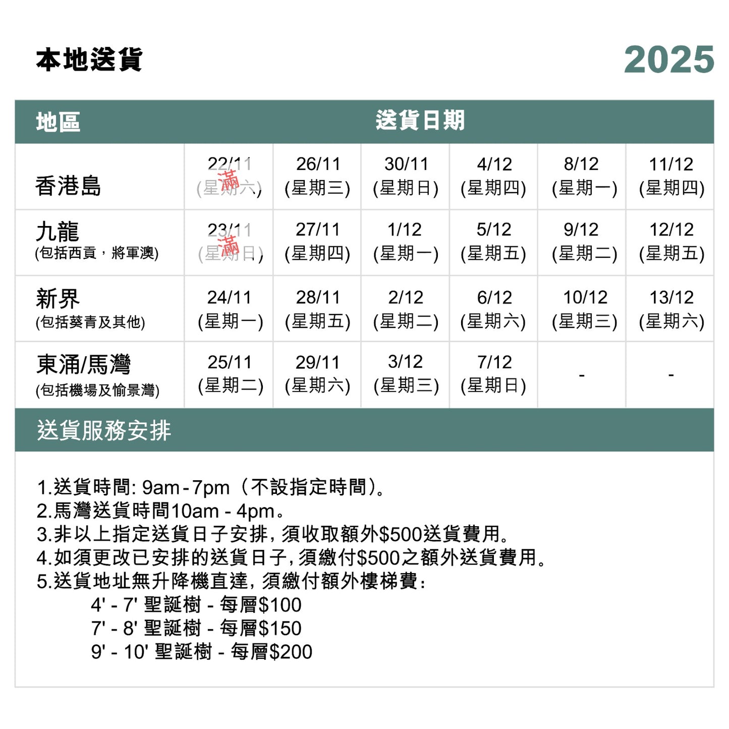 高級貴族松聖誕樹-美國直送