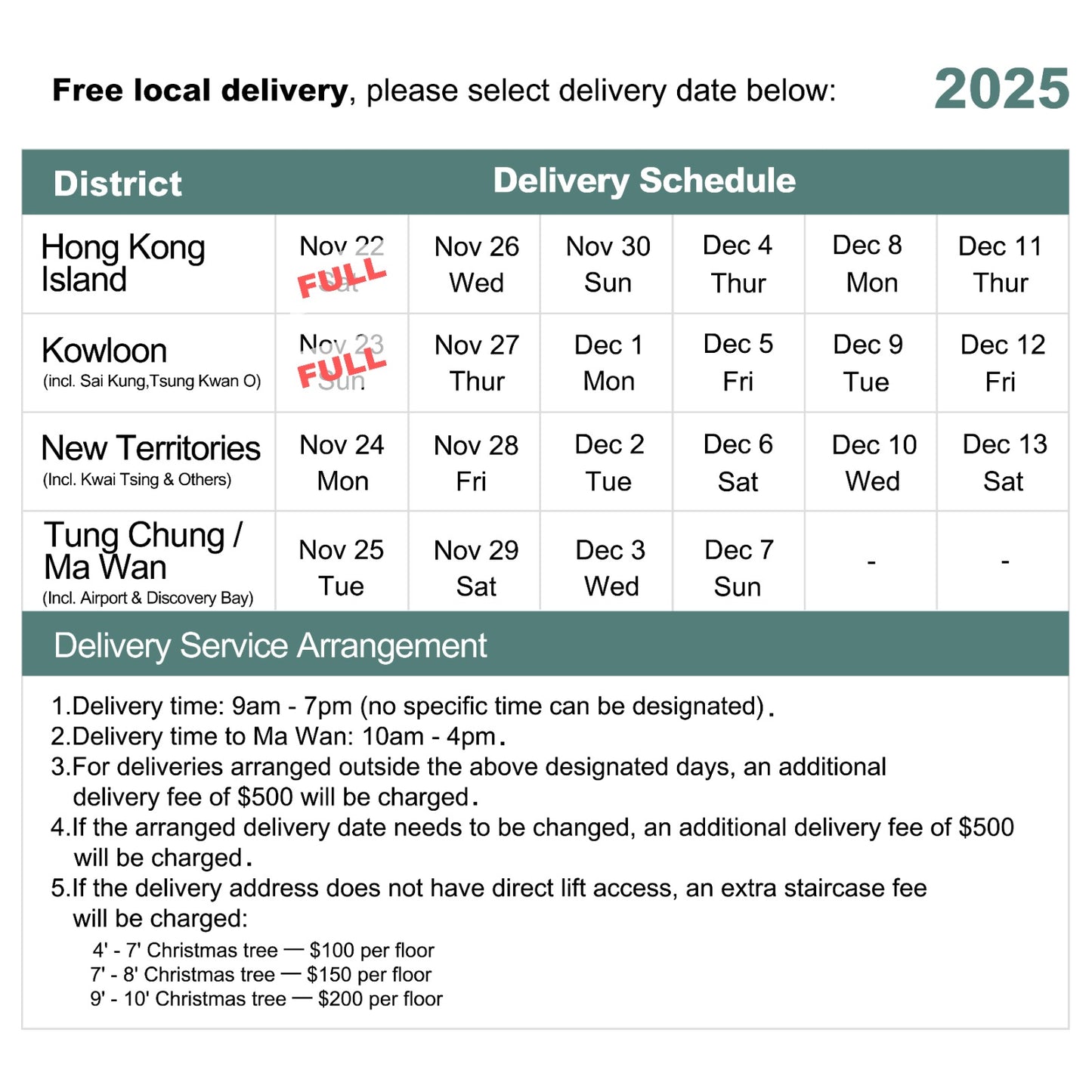 高級貴族松聖誕樹-美國直送