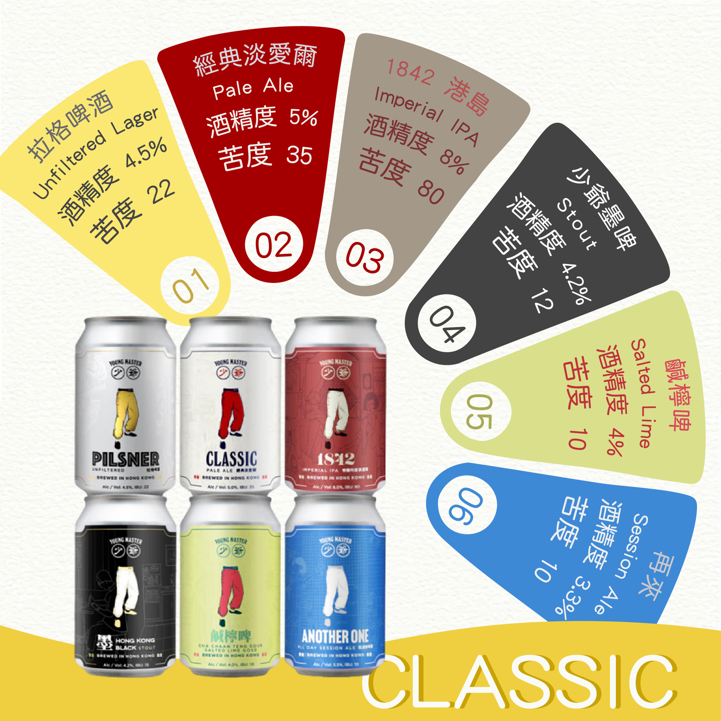 少爺啤酒-經典嘗鮮系列 330毫升套裝