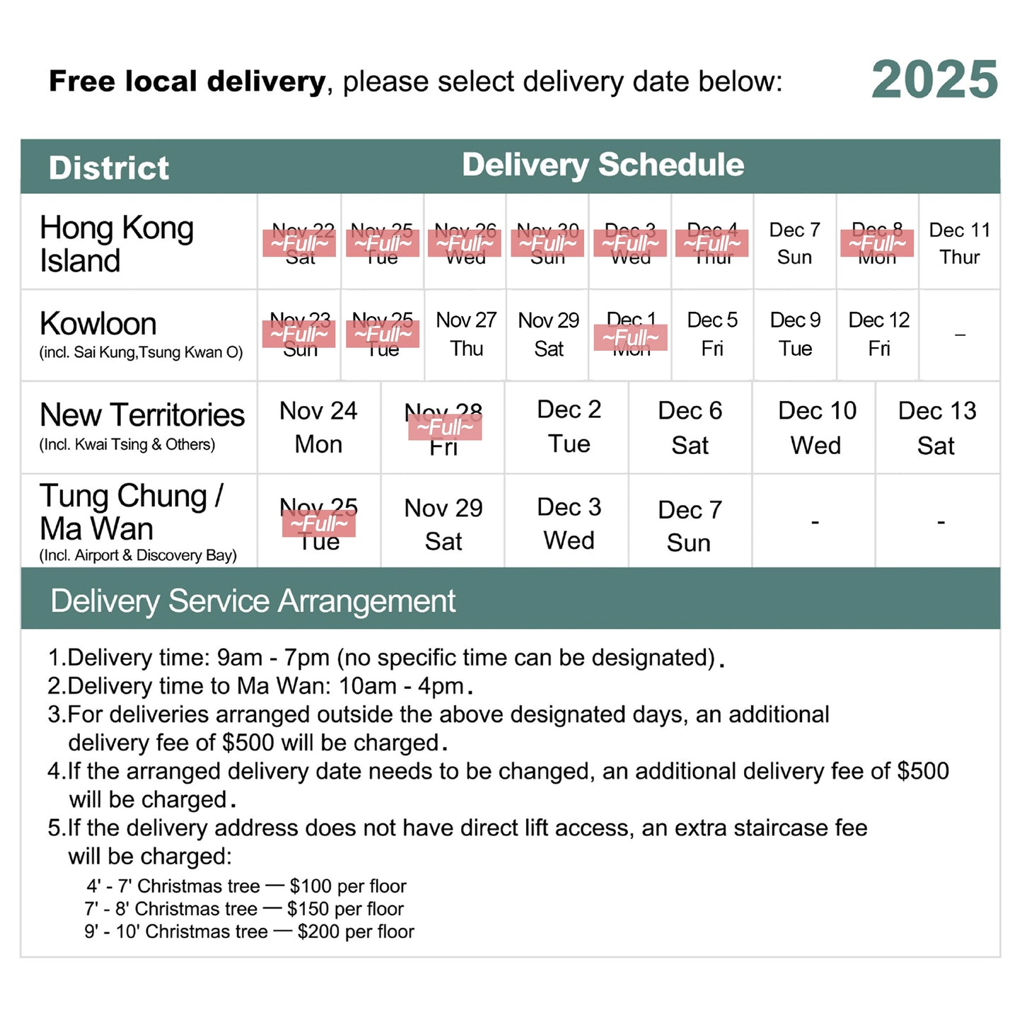 高級貴族松聖誕樹-美國直送