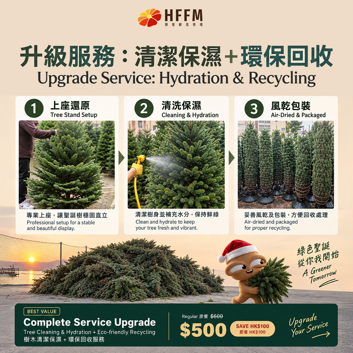 $500 Upgrade Service: Hydration & Recycling
